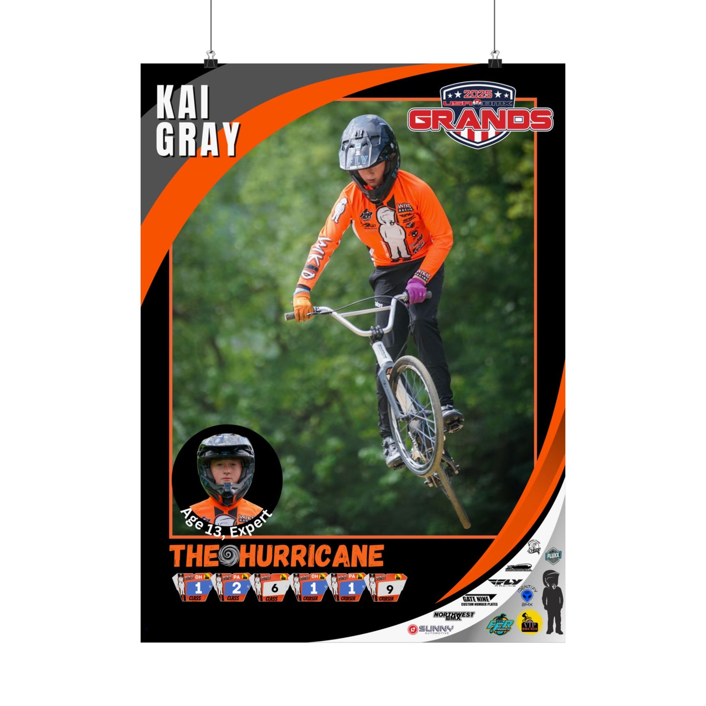 Wikid BMX Poster - KAI